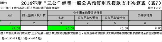 福布斯