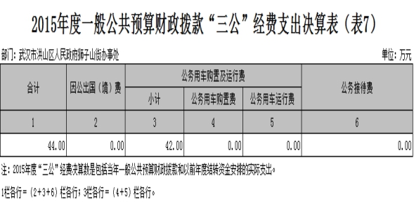 福布斯