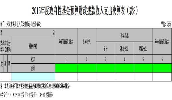 福布斯