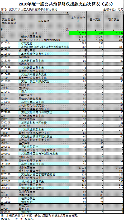 福布斯