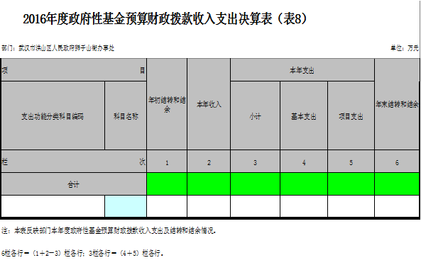 福布斯
