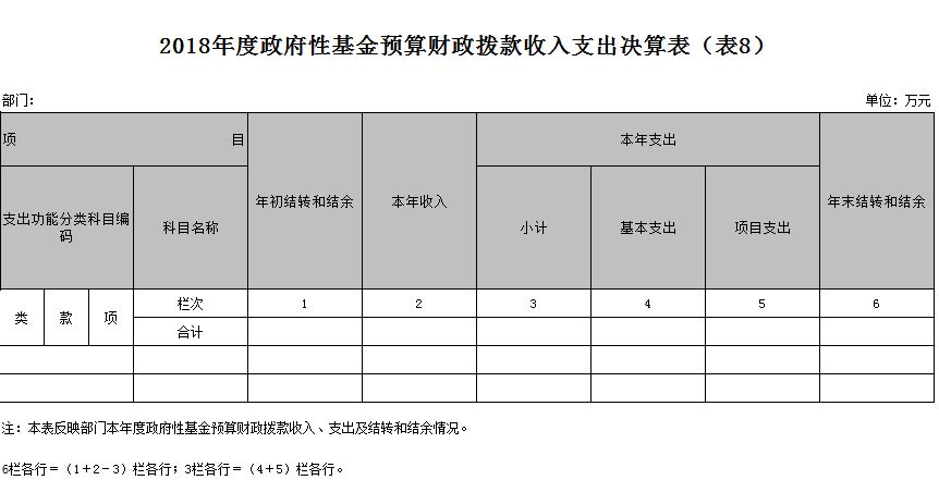 福布斯