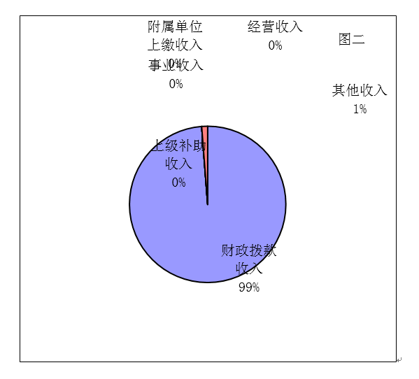 福布斯