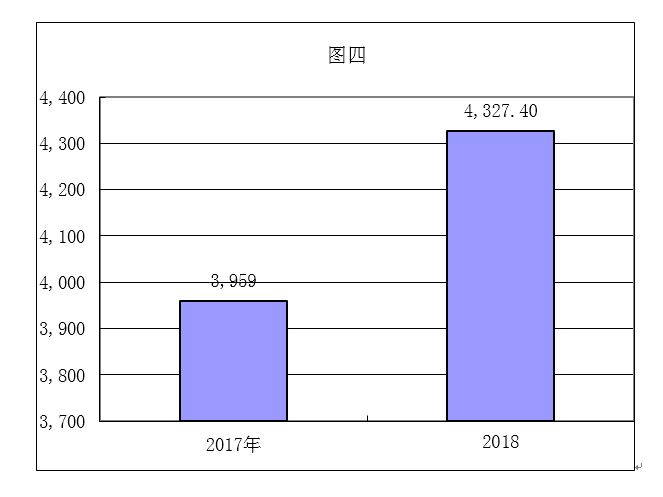 福布斯