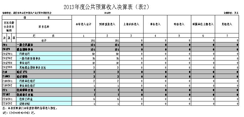 福布斯