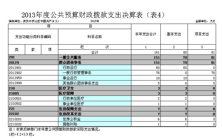 福布斯