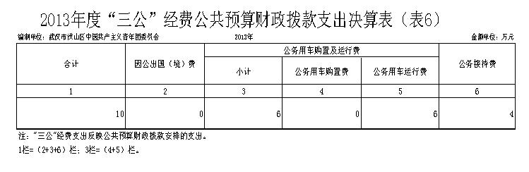福布斯