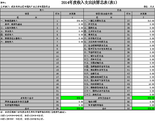 福布斯