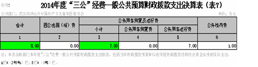 福布斯