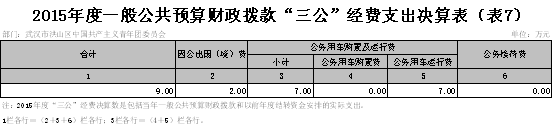 福布斯