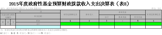 福布斯