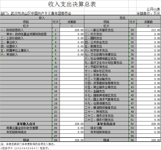 福布斯