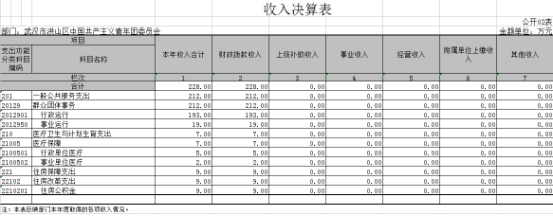 福布斯