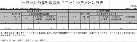 福布斯