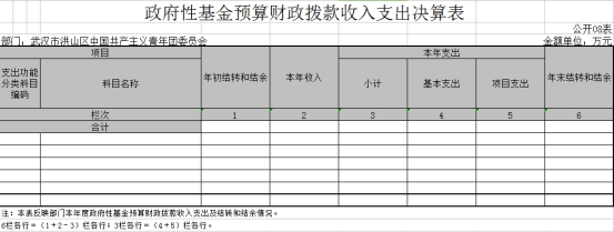 福布斯