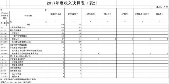 福布斯
