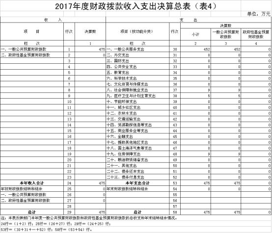 福布斯