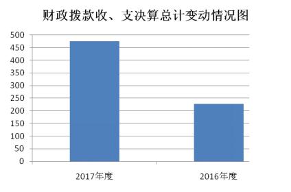 福布斯