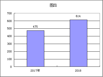 福布斯