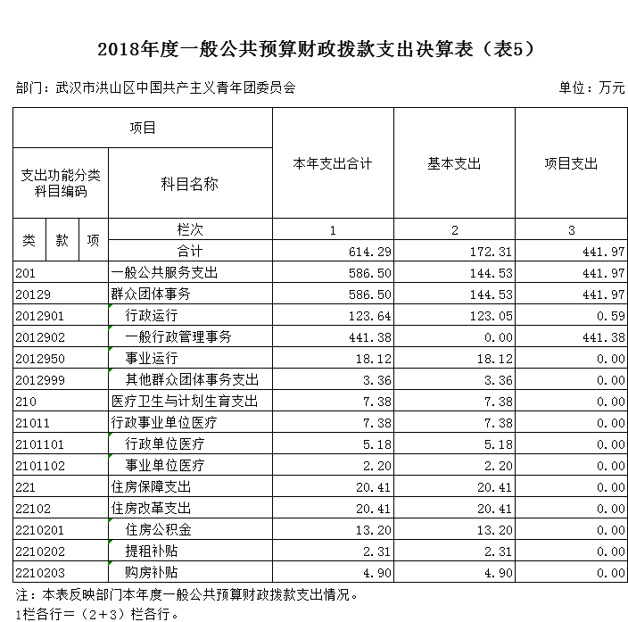 福布斯