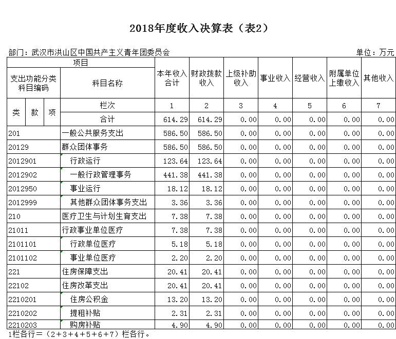 福布斯