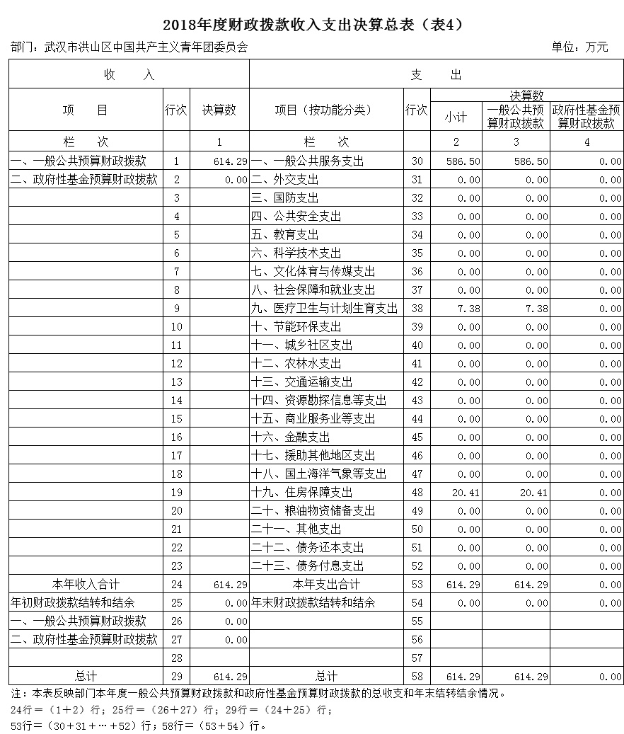 福布斯