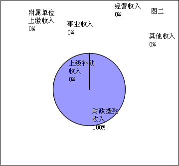 福布斯