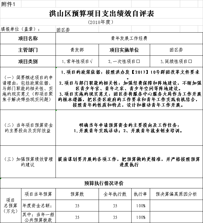 福布斯