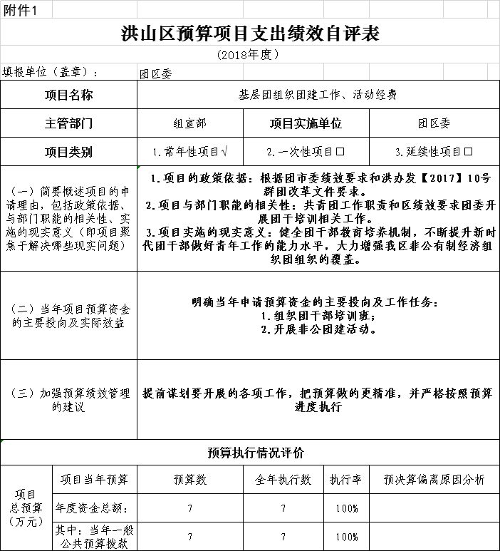福布斯