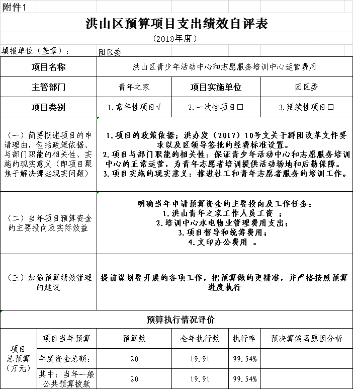 福布斯