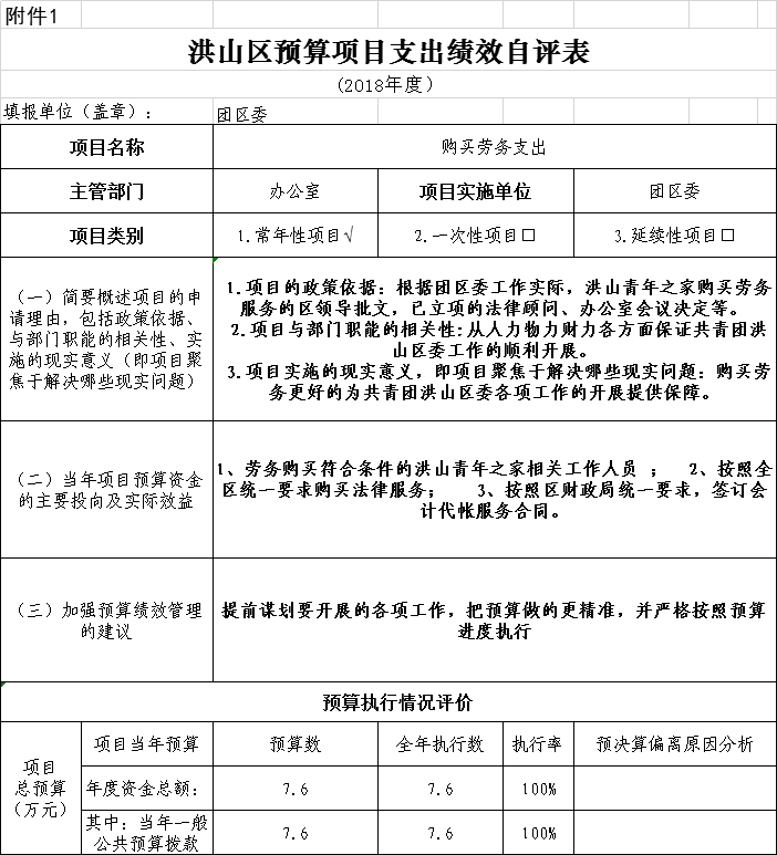 福布斯