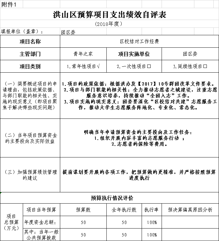 福布斯