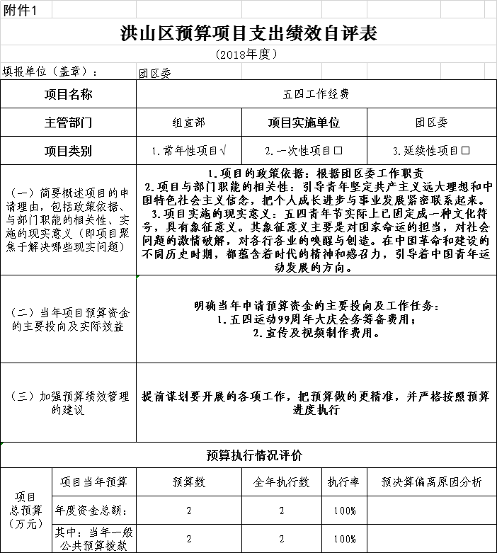 福布斯