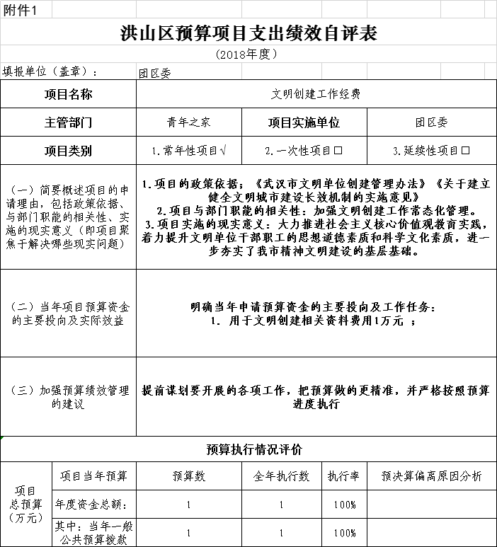 福布斯