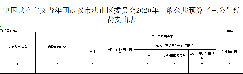 福布斯