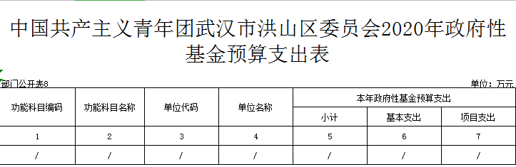 福布斯