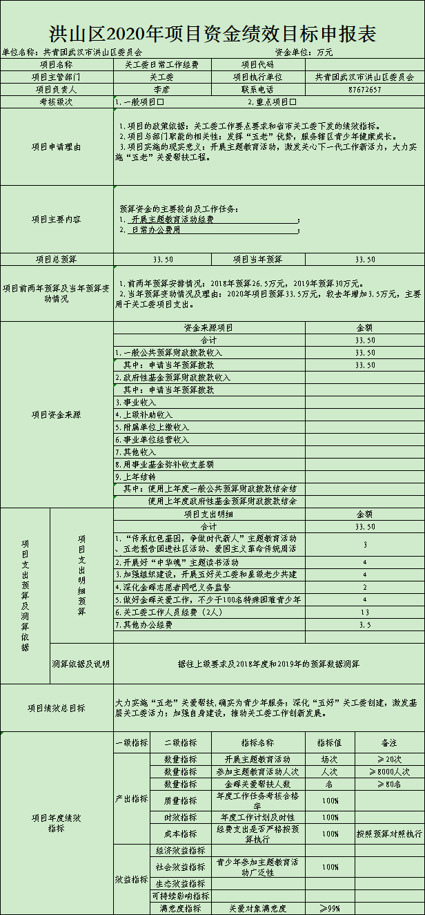 福布斯