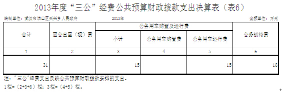 福布斯