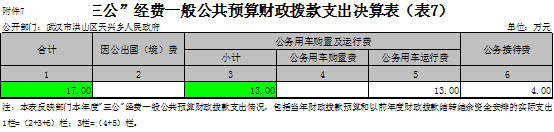 福布斯