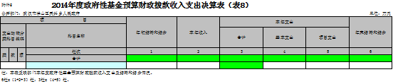 福布斯