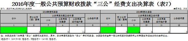 福布斯