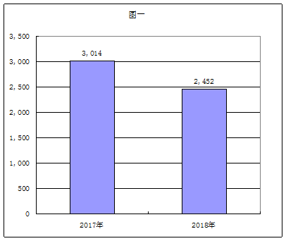 福布斯