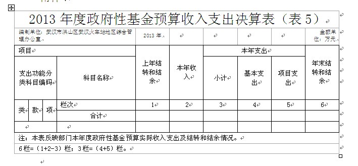 福布斯