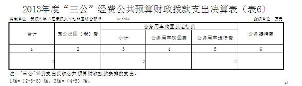 福布斯
