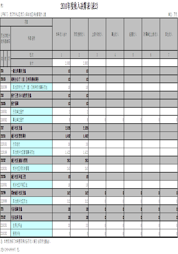 福布斯