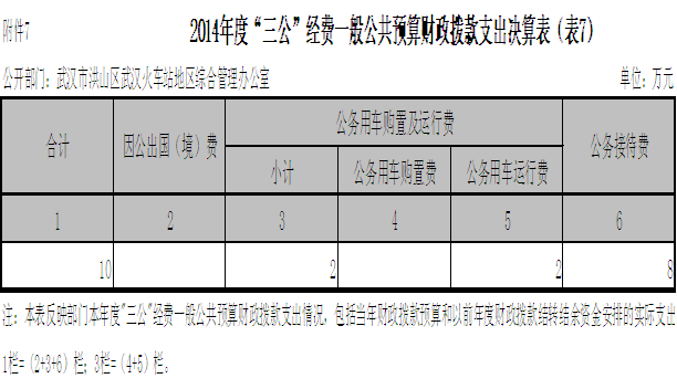 福布斯