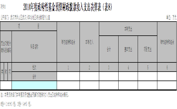 福布斯