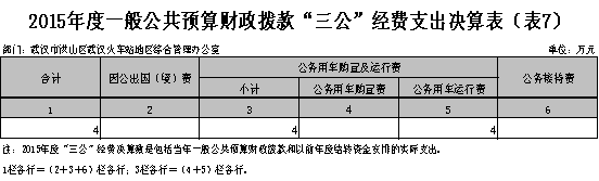 福布斯