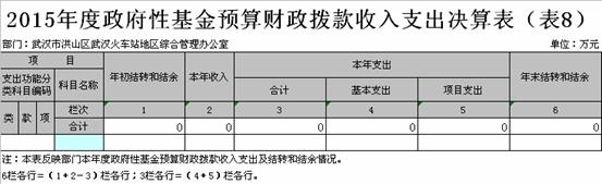 福布斯