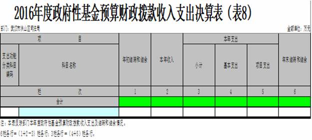 福布斯